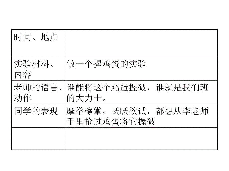 语文园地三习作握不破的鸡蛋_第3页