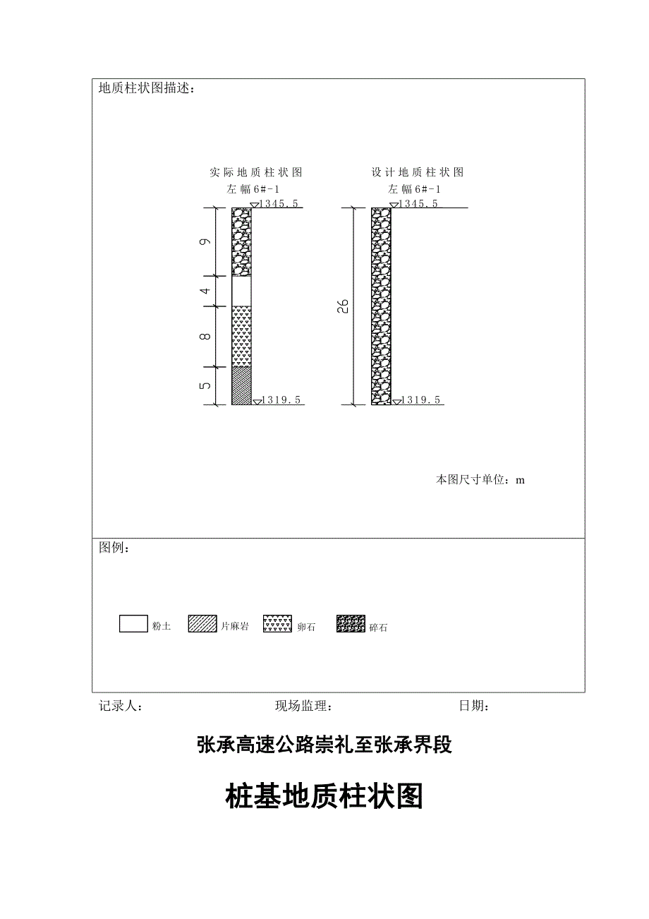 桩基地质柱状图_第3页