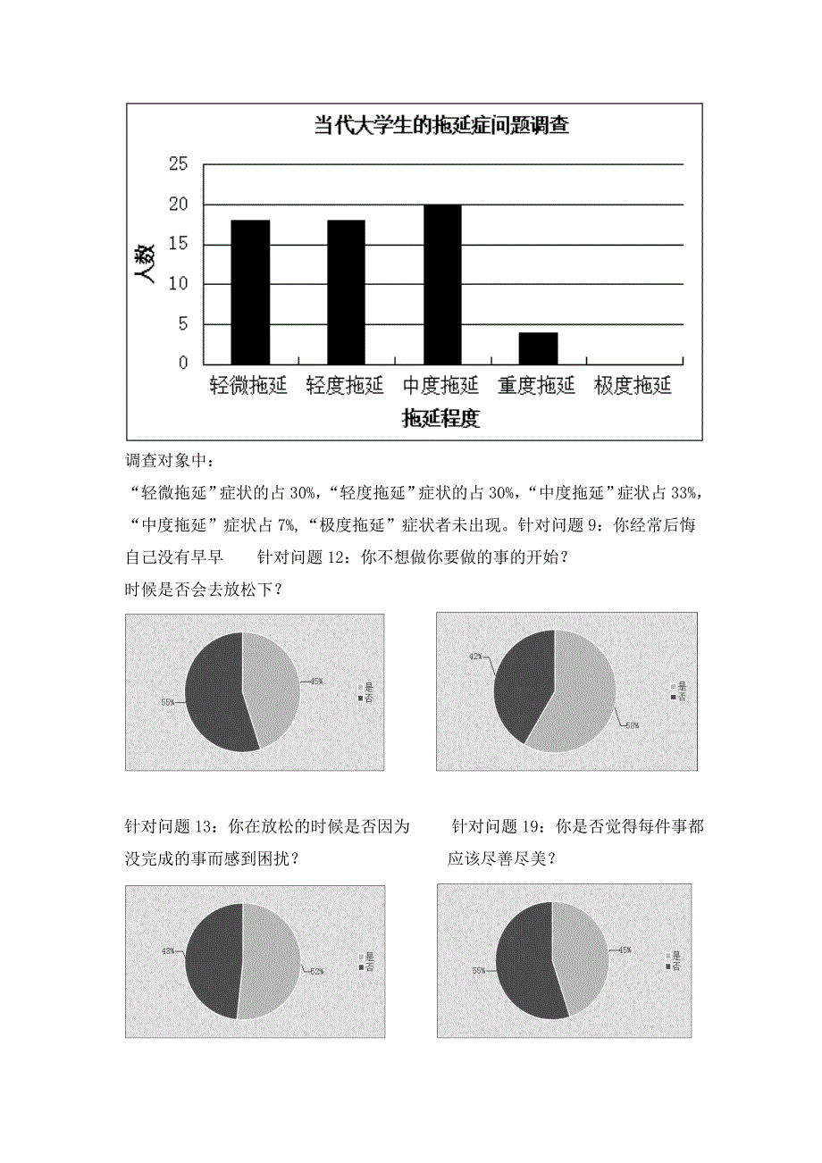 拖延症调查报告(字数3000+)_第3页