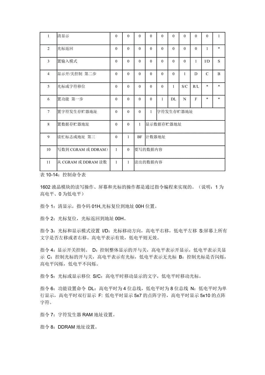 lcd1602液晶显示屏_第5页