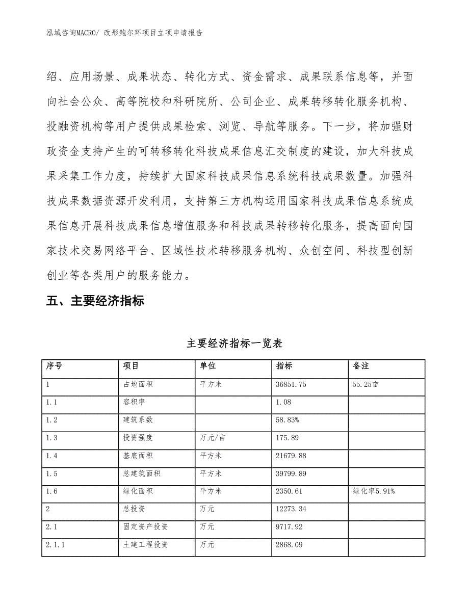 （招商引资）改形鲍尔环项目立项申请报告_第5页