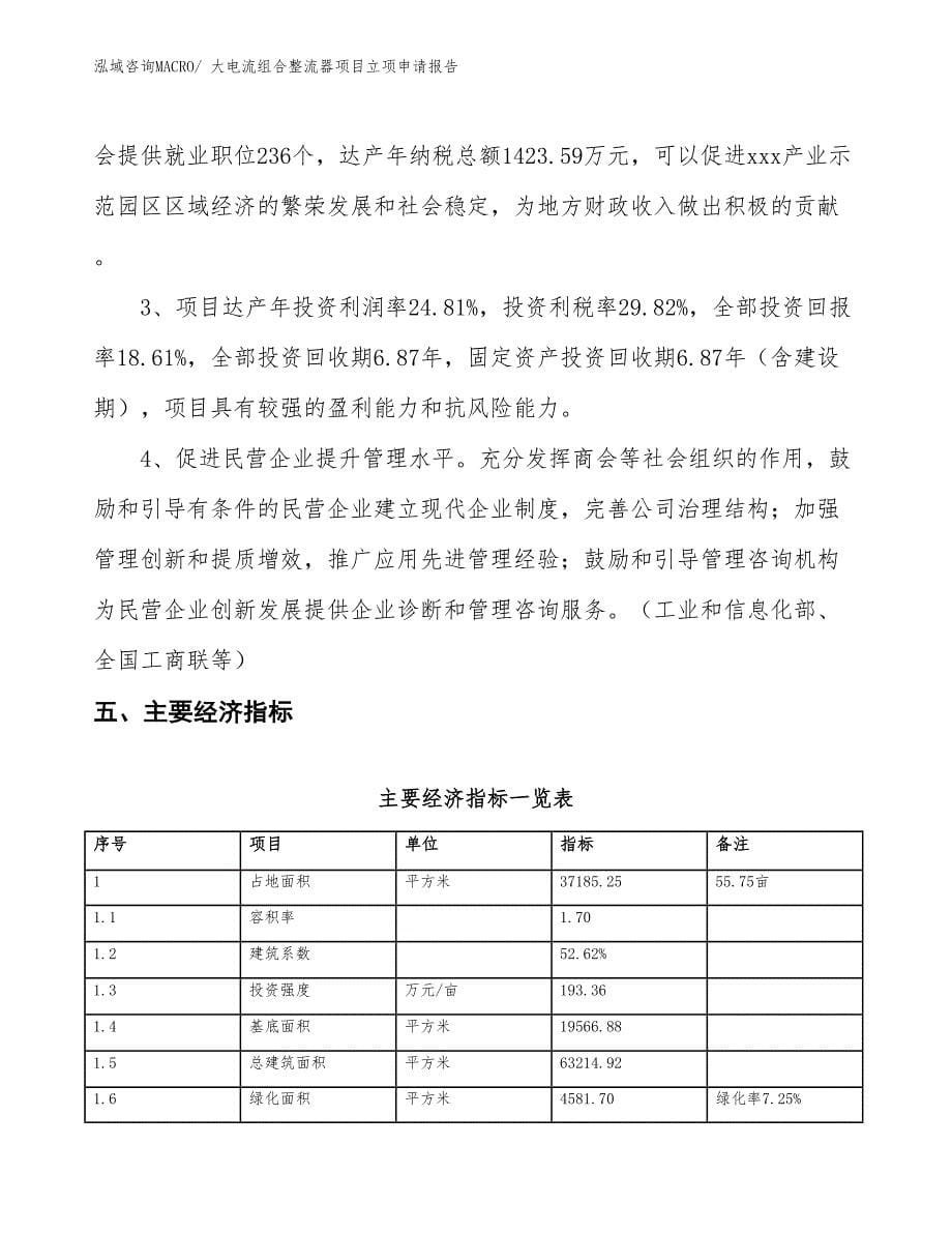 （招商引资）大电流组合整流器项目立项申请报告_第5页