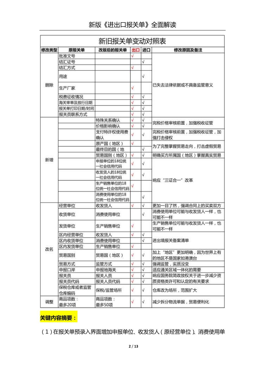 (最新)进出口报关单新格式解读介绍_第2页