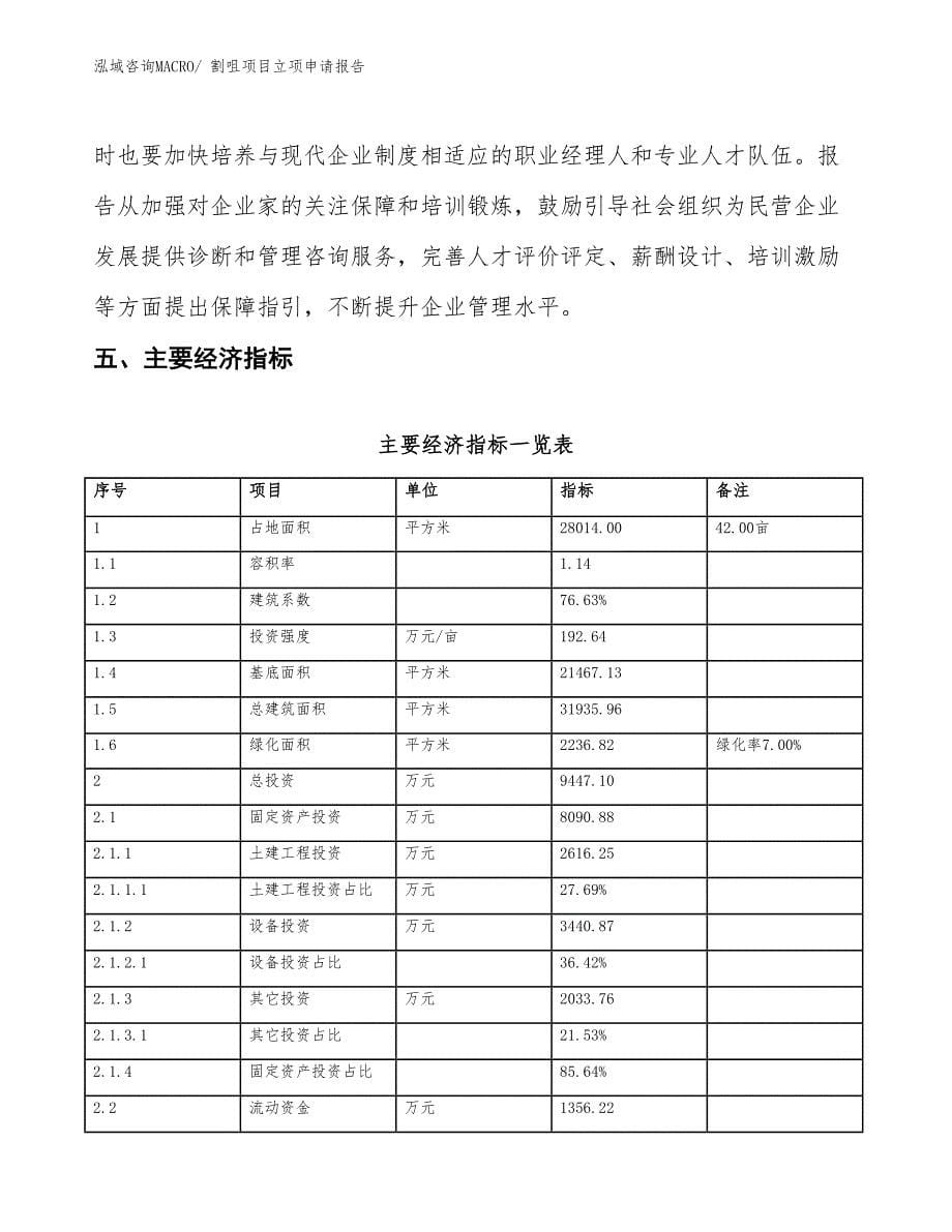 （招商引资）割咀项目立项申请报告_第5页