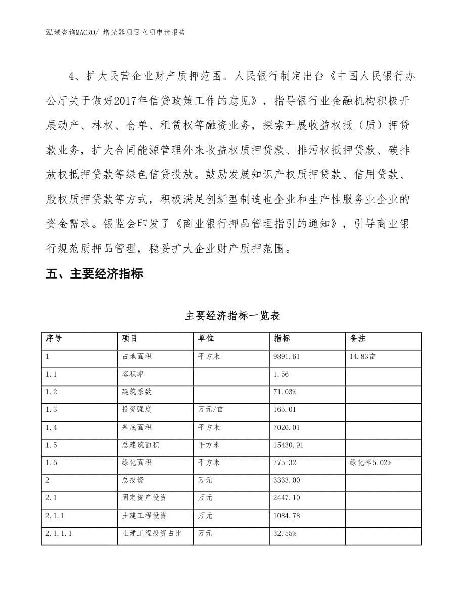 （招商引资）增光器项目立项申请报告_第5页