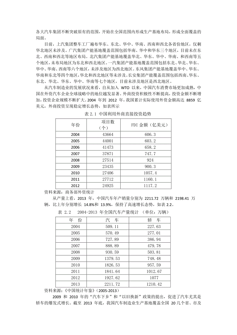 汽车制造业行业分析报告_第2页