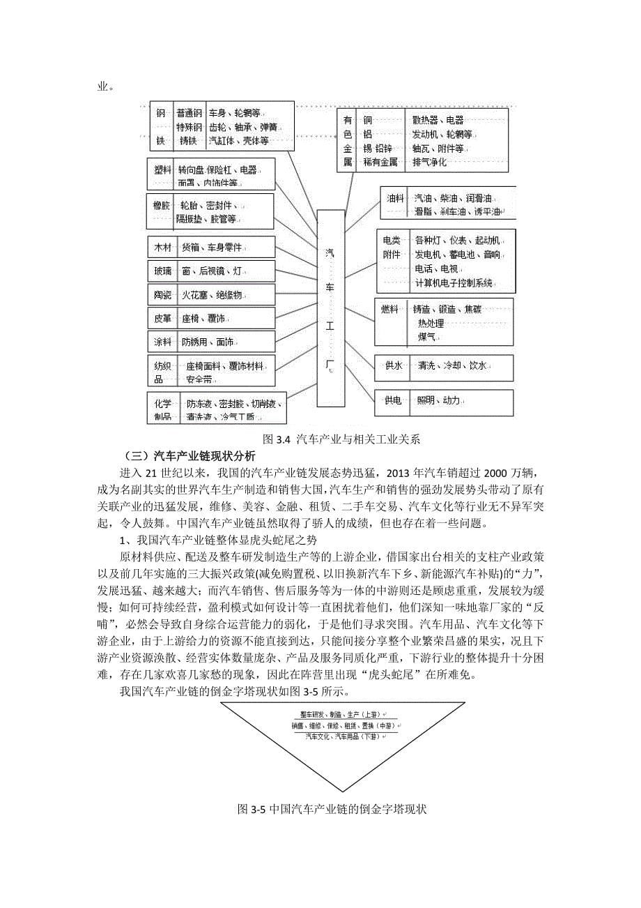 汽车制造业行业分析报告_第5页