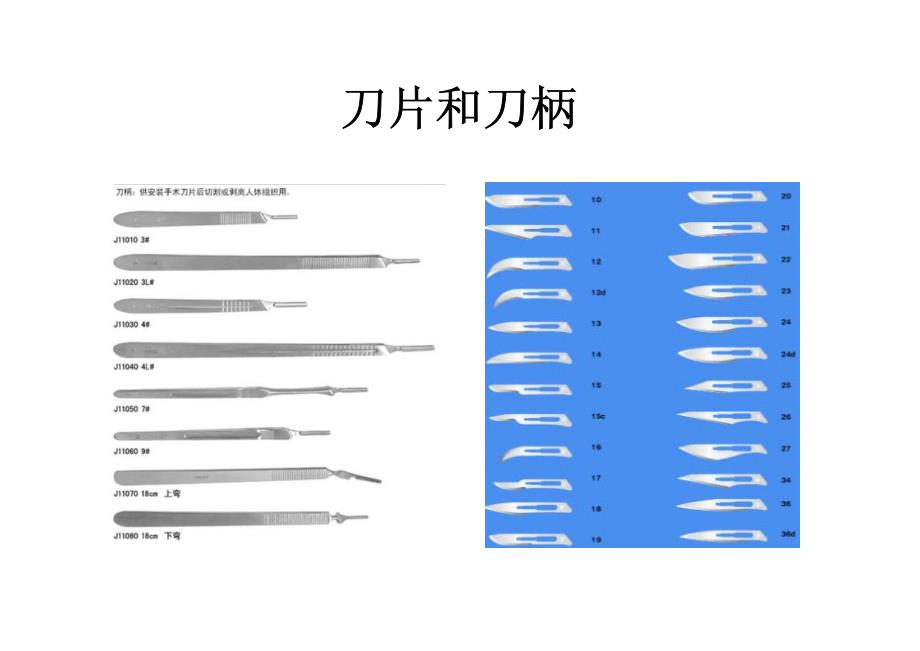 手术常用手术器械介绍_第4页