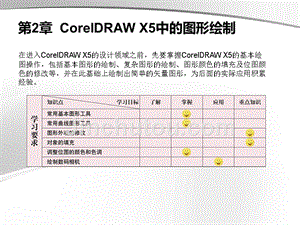 CorelDRAW X5中文版案例教程第2章CorelDRAW X5中的图形绘制