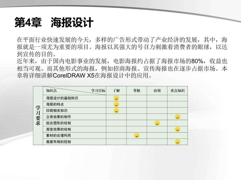 CorelDRAW X5中文版案例教程第4章海报设计_第1页