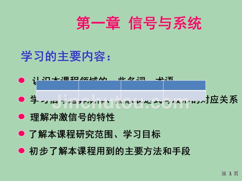信号与线性系统分析(第四版)--吴大正课件_第1页