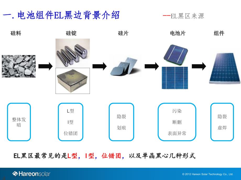 电池el黑区问题以及解决.郭宽新_第4页