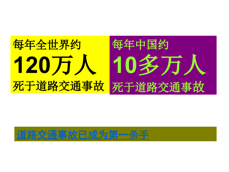 2016交通安全培训课件_第2页