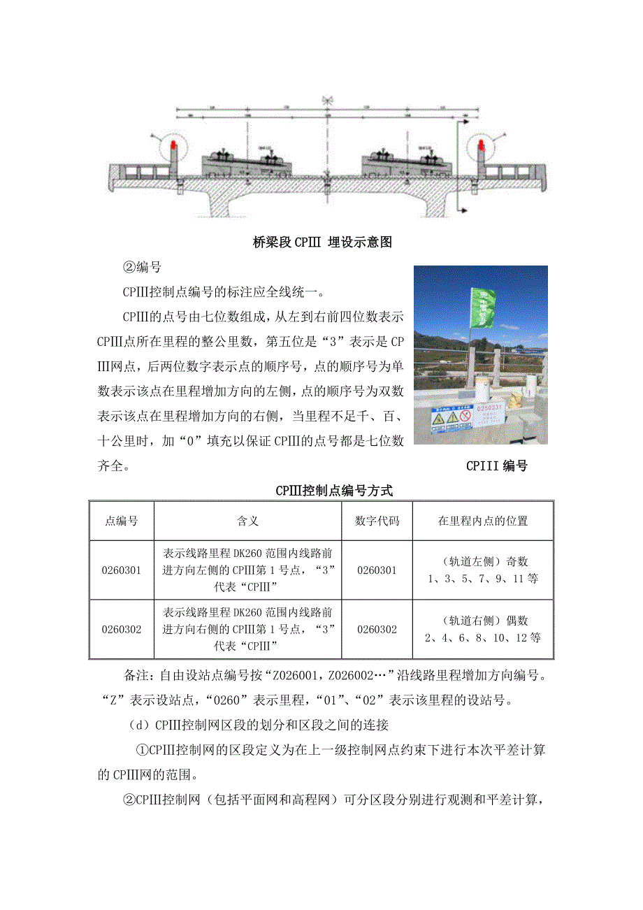 crts-iii型板式无砟轨道施工工艺_第4页