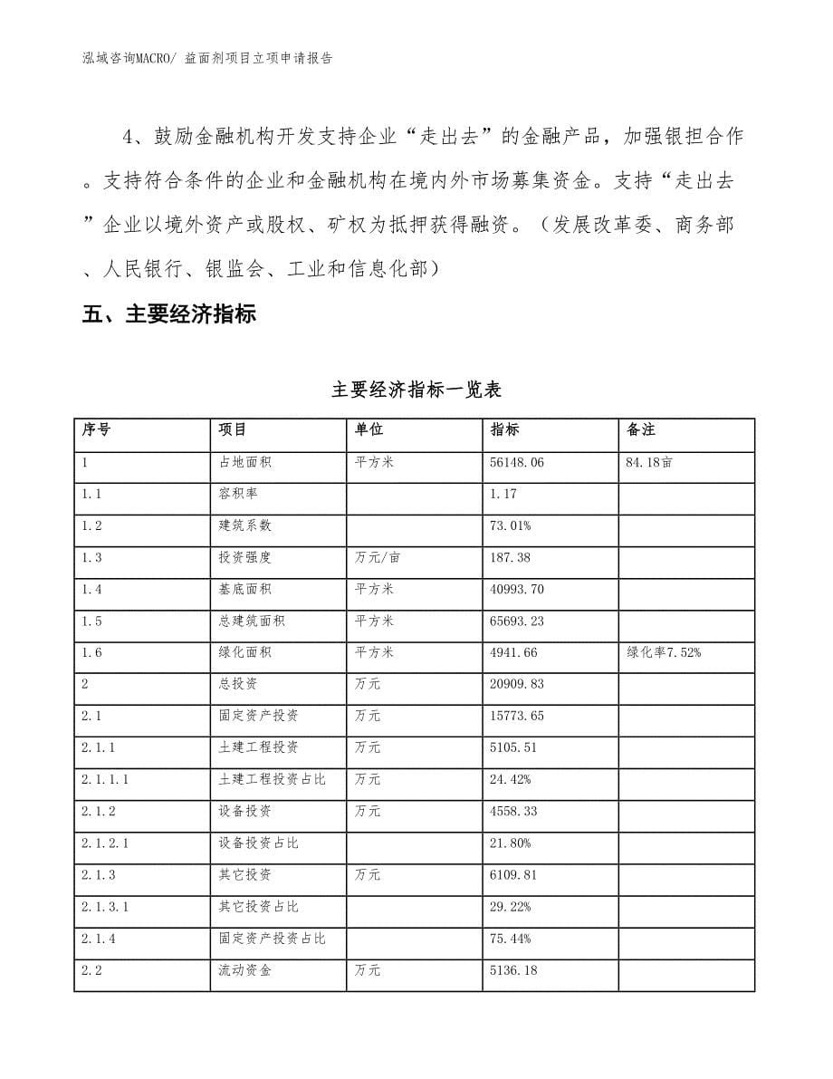 （招商引资）益面剂项目立项申请报告_第5页