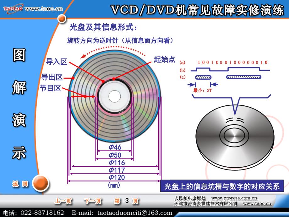 第4章 vcd、dvd机激光头的故障检修实例_第4页