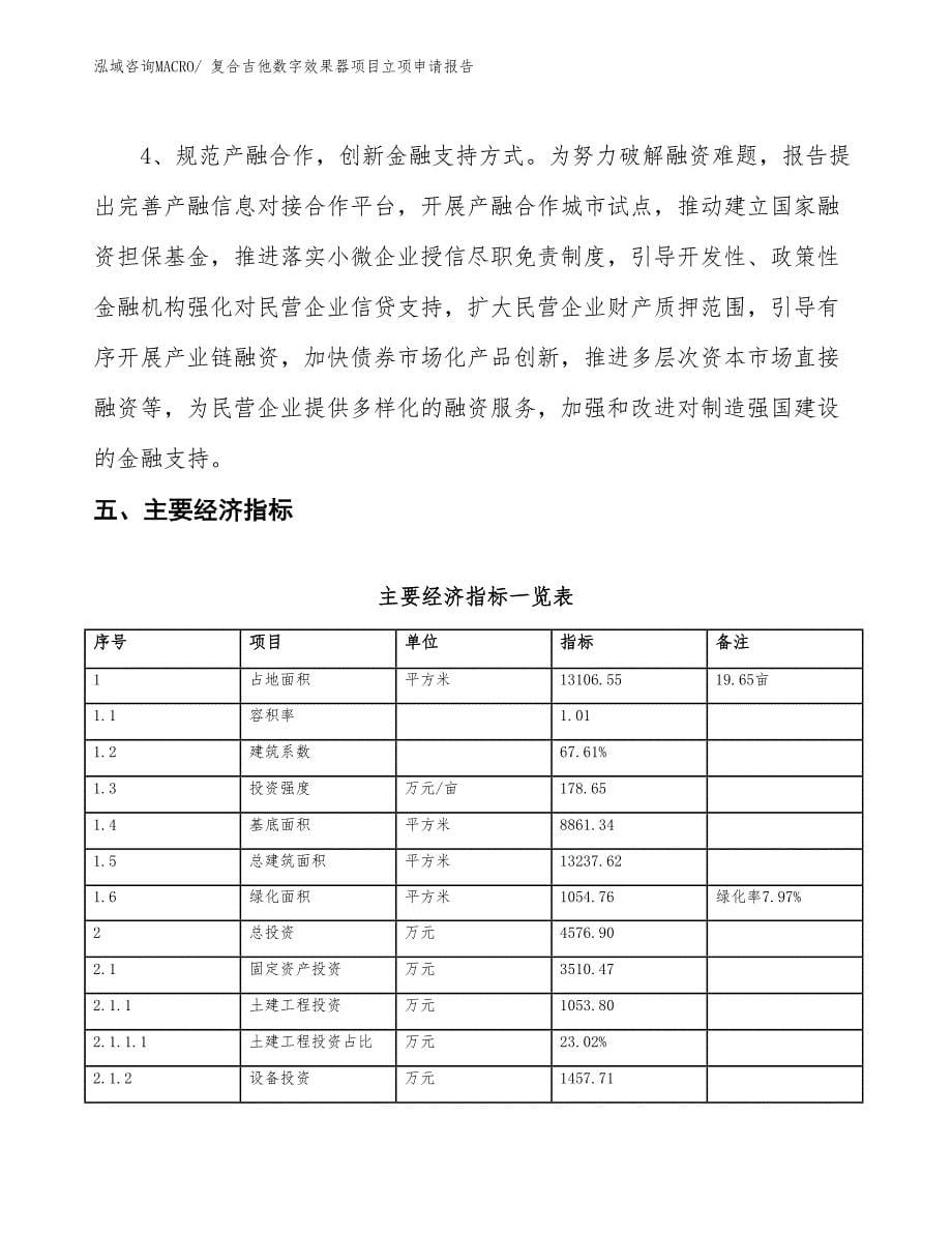 （招商引资）复合吉他数字效果器项目立项申请报告_第5页