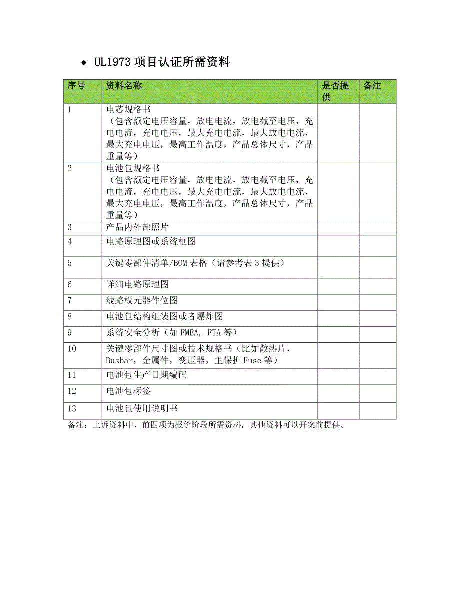 储能电池ul1973认证_第2页