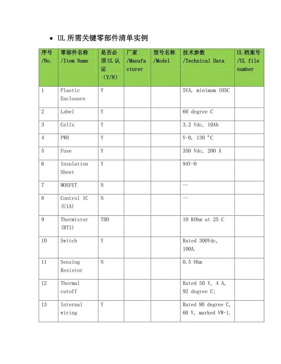 储能电池ul1973认证_第5页