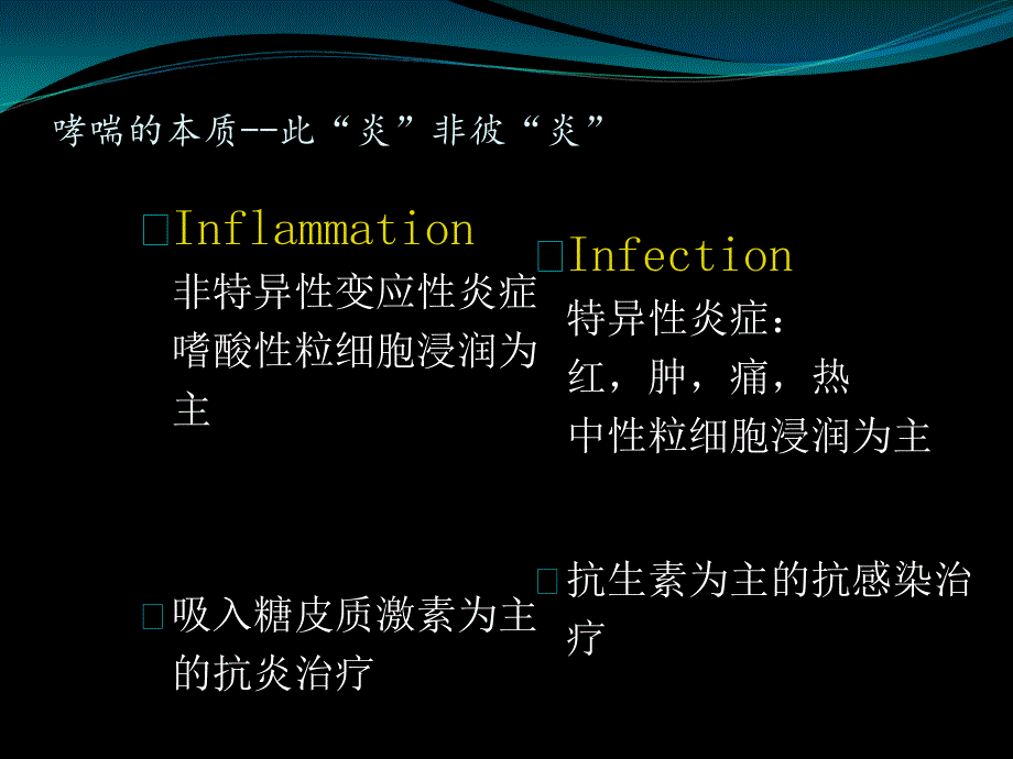 儿科   第十一单元呼吸系疾病支气管哮喘课件-精品文档_第4页