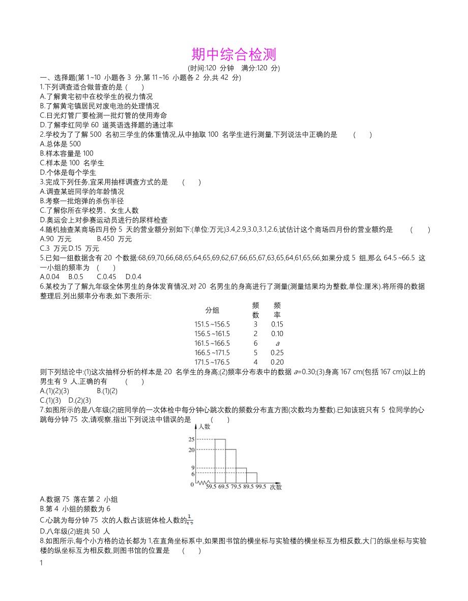 (冀教版)2017春八年级数学下册期中综合检测试卷(有答案)_第1页