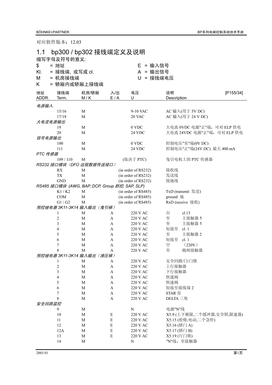 bp300_302 奔克系统菜单_第1页