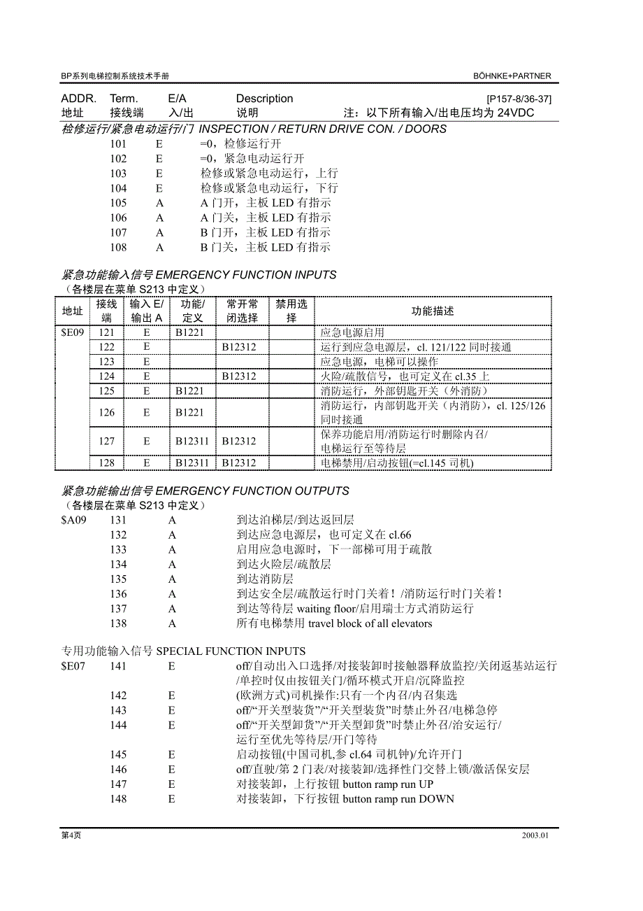 bp300_302 奔克系统菜单_第4页