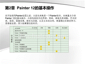 Painter 12中文版案例教程第2章Painter 12的基本操作