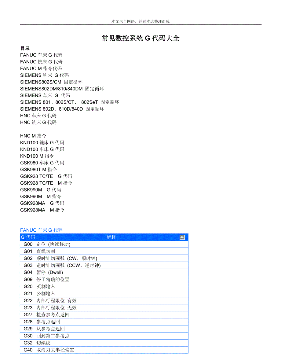 常见数控系统g代码大全_第1页