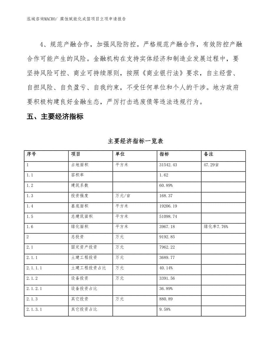 （招商引资）腐蚀赋能化成箔项目立项申请报告_第5页