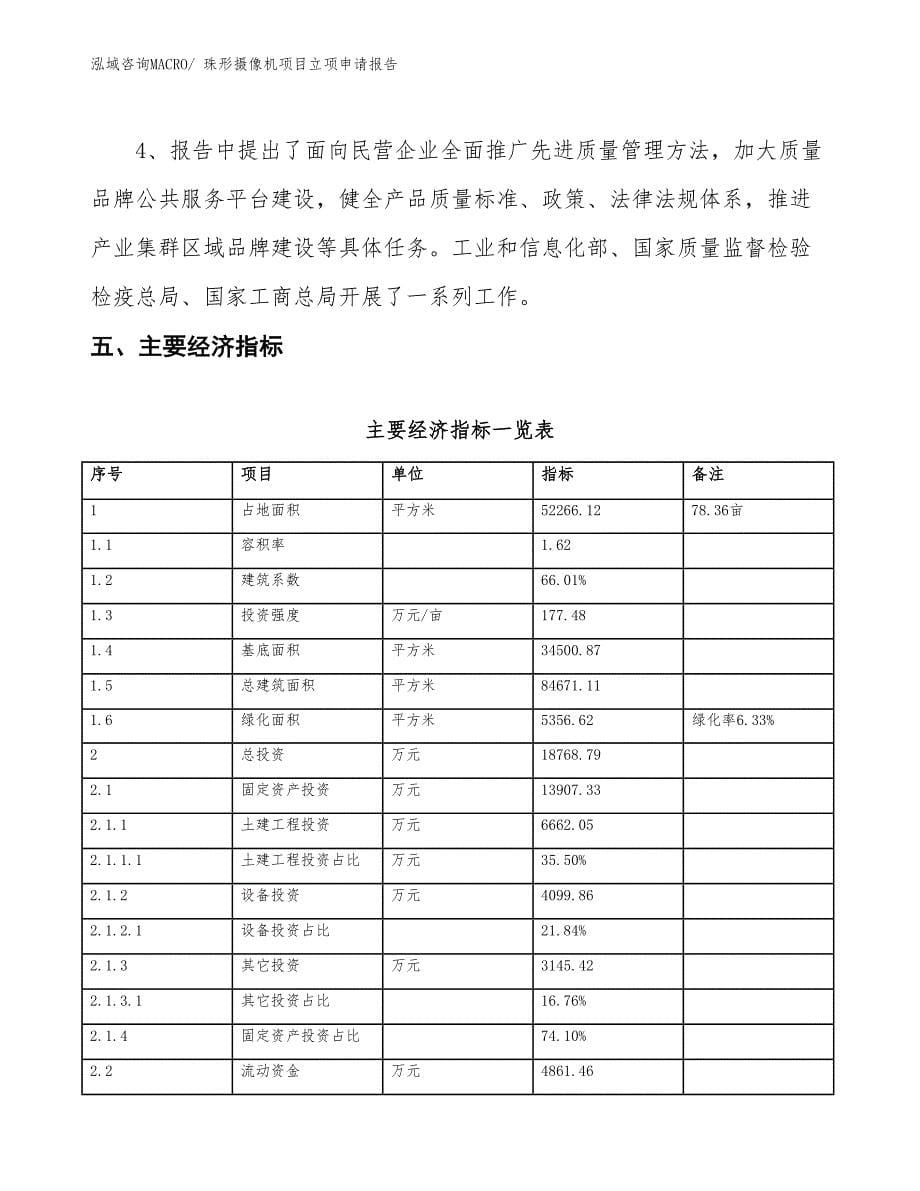 （招商引资）珠形摄像机项目立项申请报告_第5页