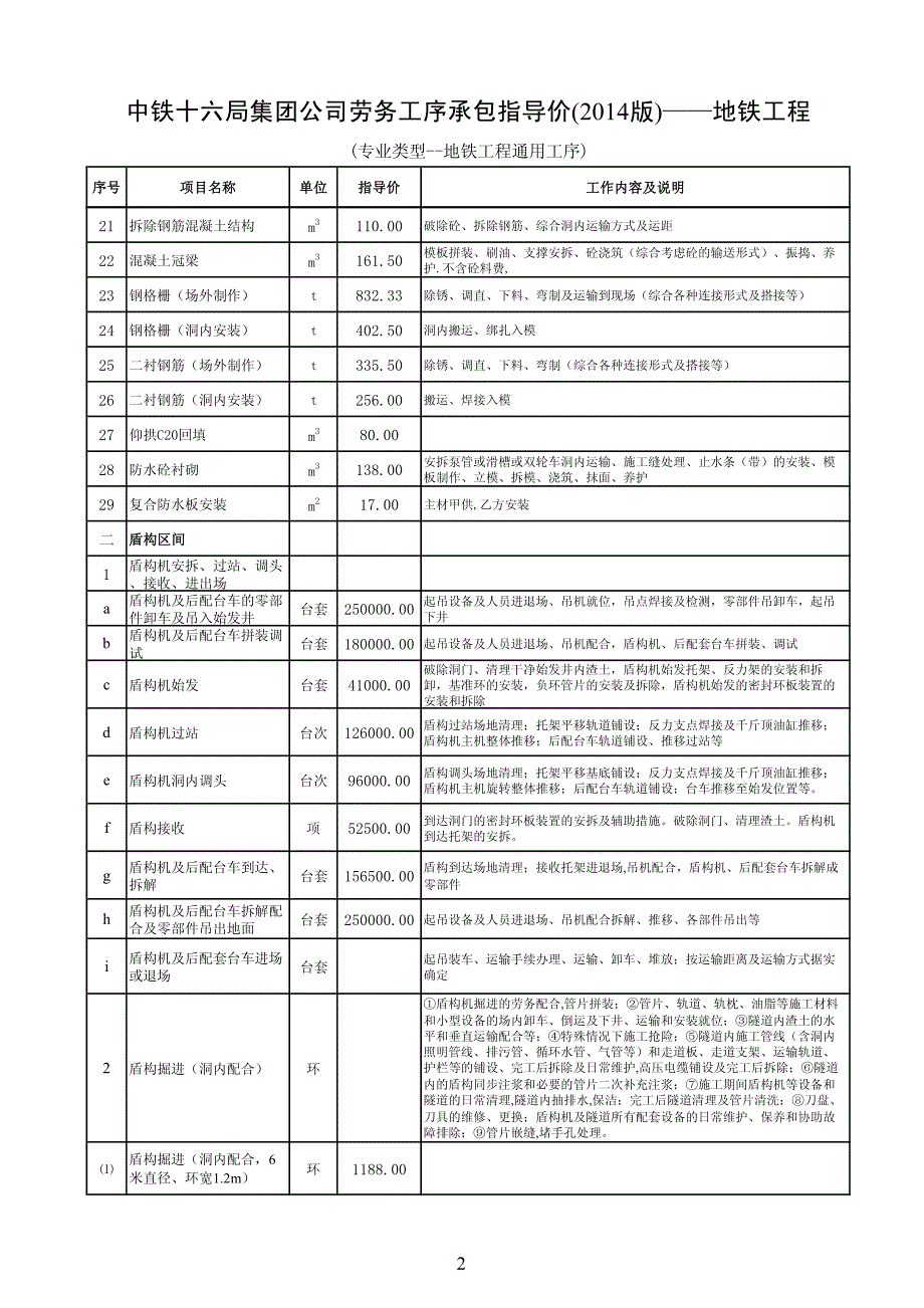 中铁十二局地铁劳务单价指导价2015年_第2页