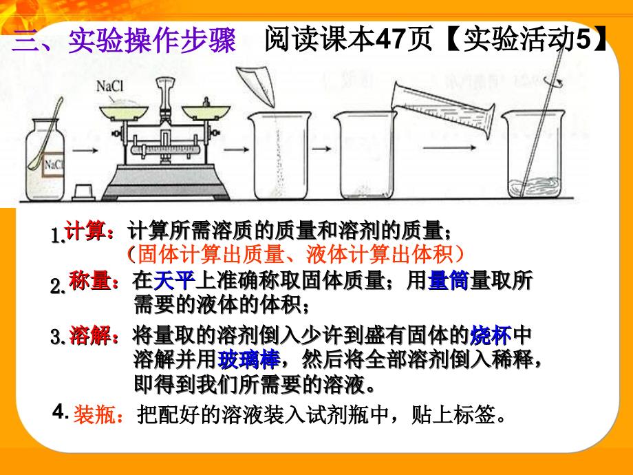 配制一定溶质质量分数的溶液1_第4页