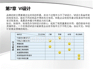 CorelDRAW X5中文版案例教程第7章VI设计