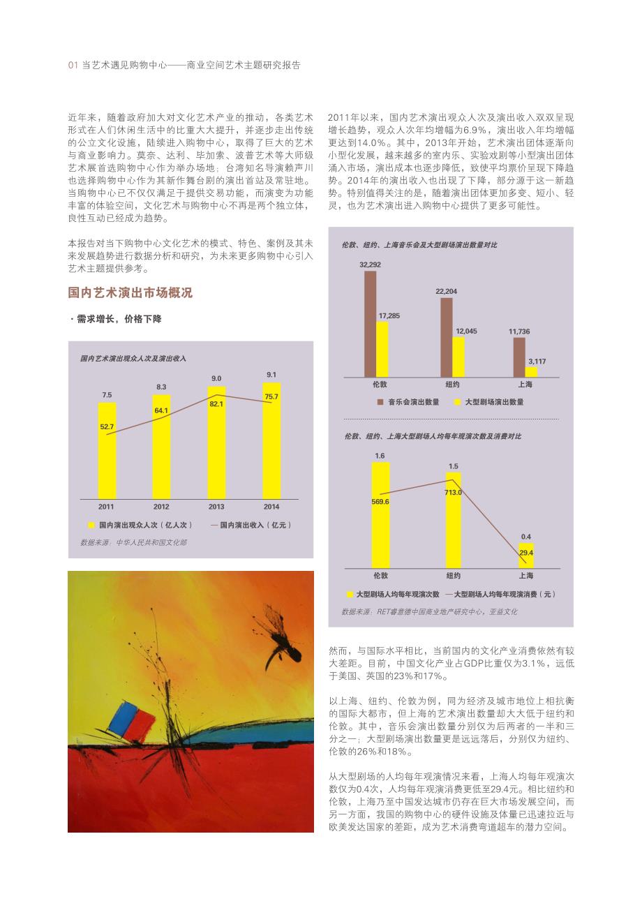 201509_全球_睿意德_商业空间艺术主题研究报告_第2页