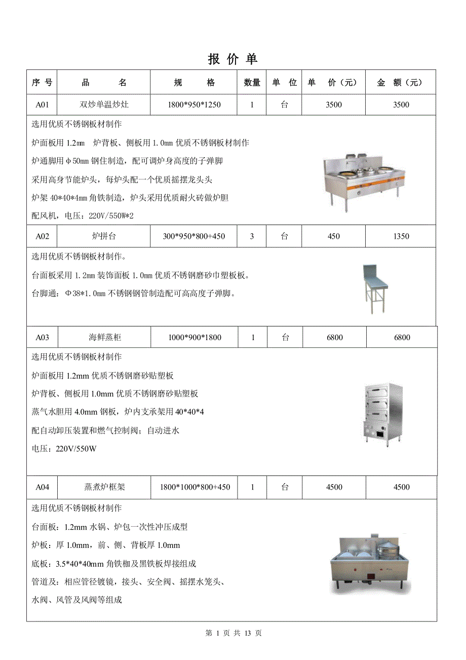 厨房设备报价(1)2_第1页