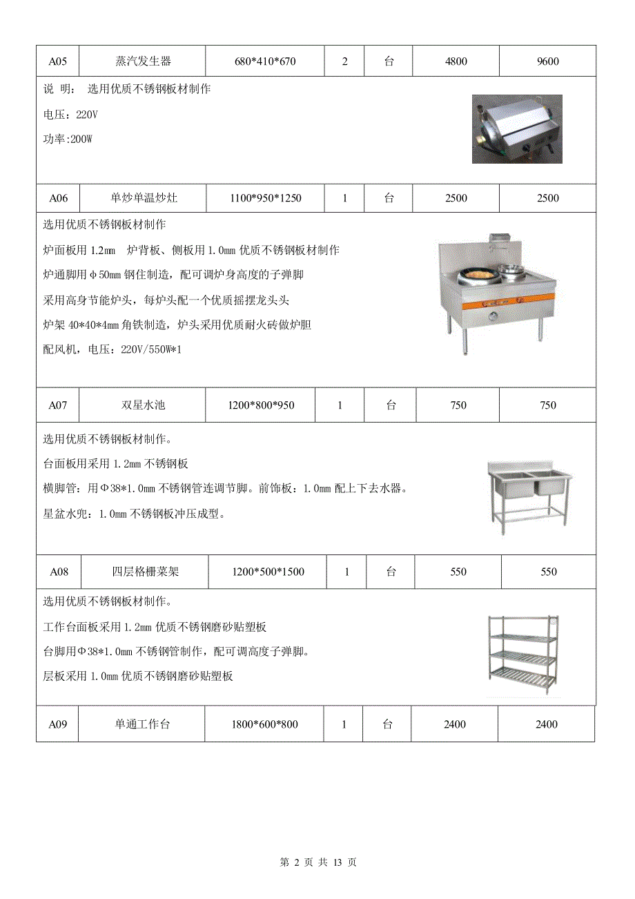 厨房设备报价(1)2_第2页