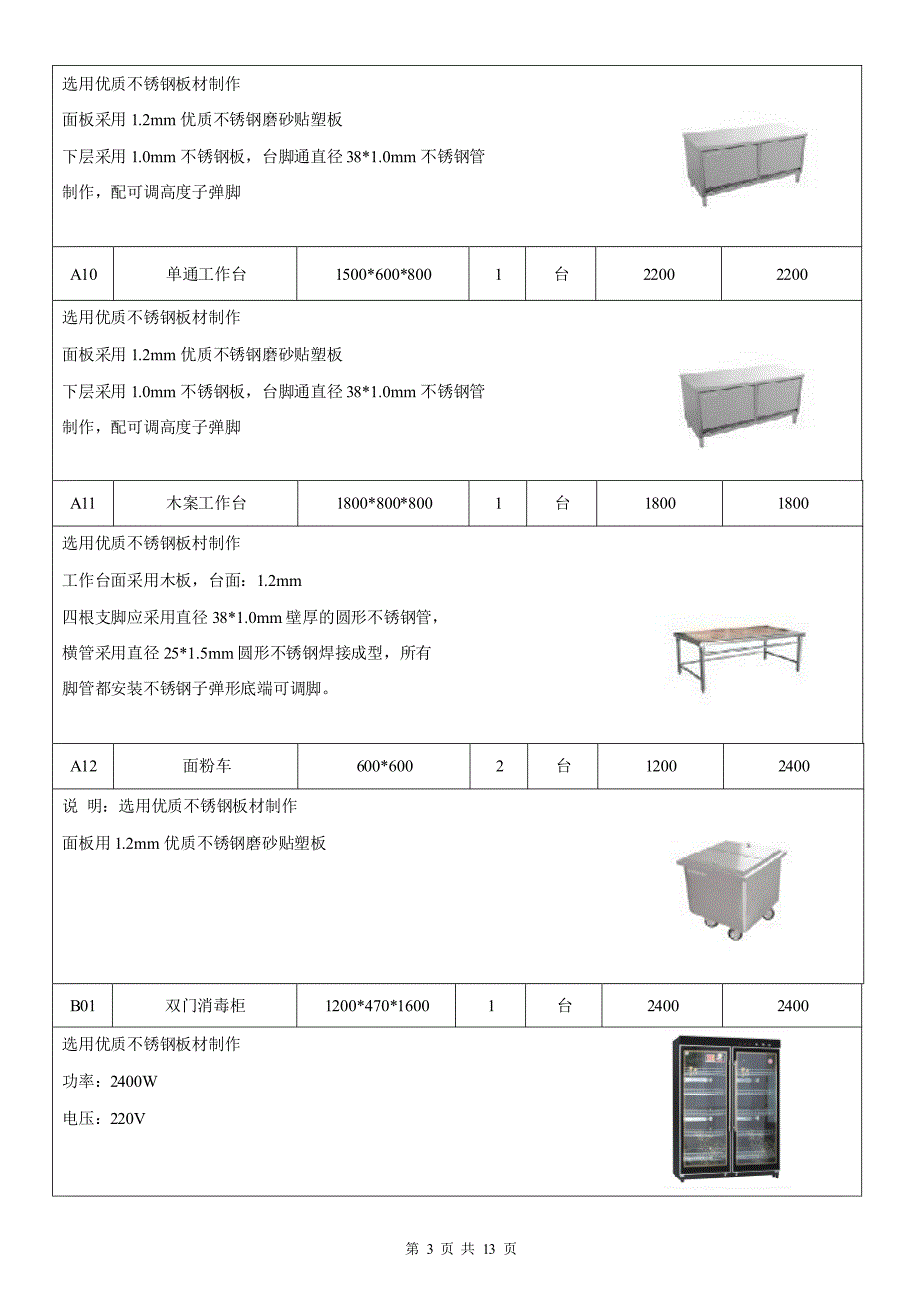 厨房设备报价(1)2_第3页