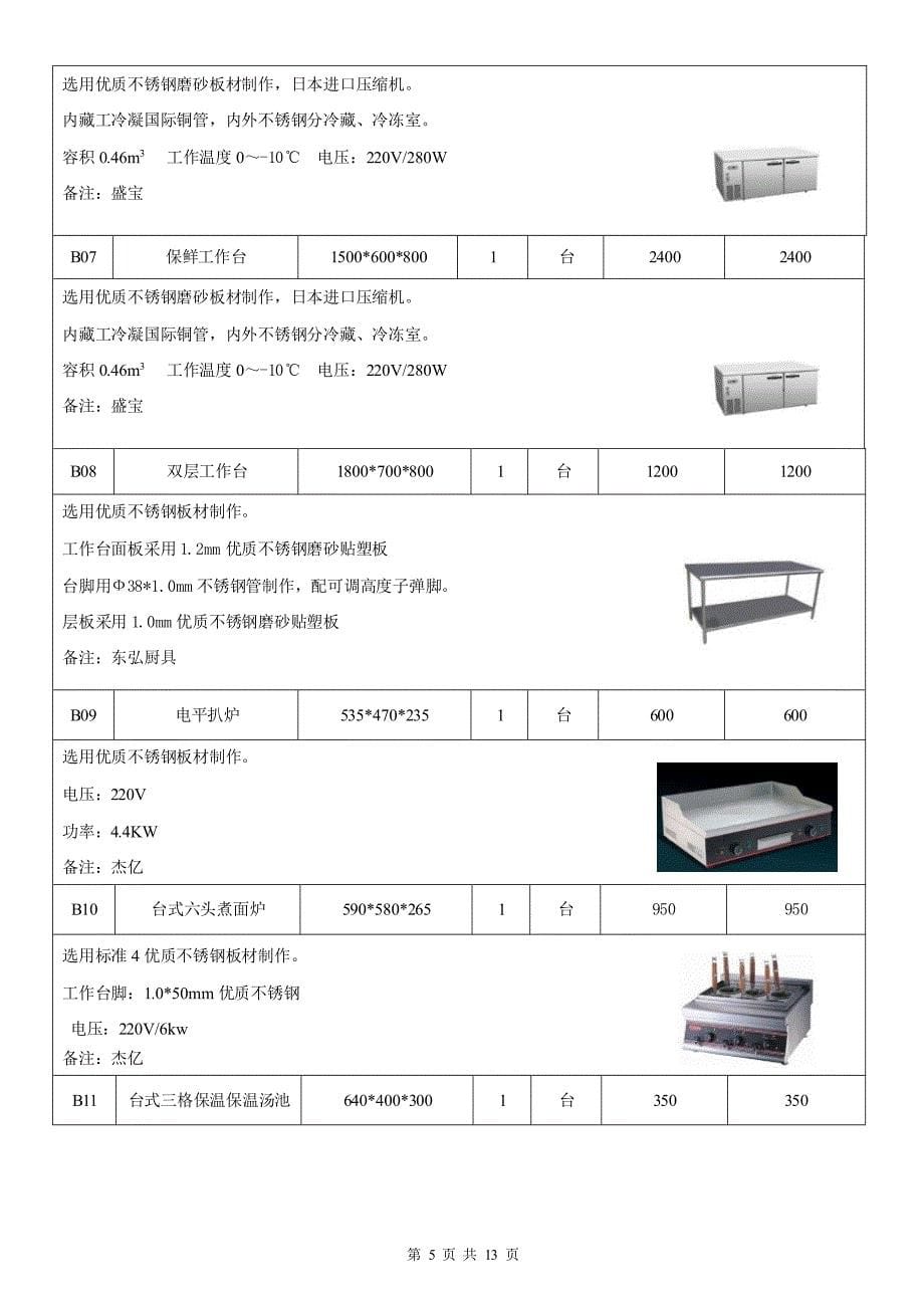 厨房设备报价(1)2_第5页