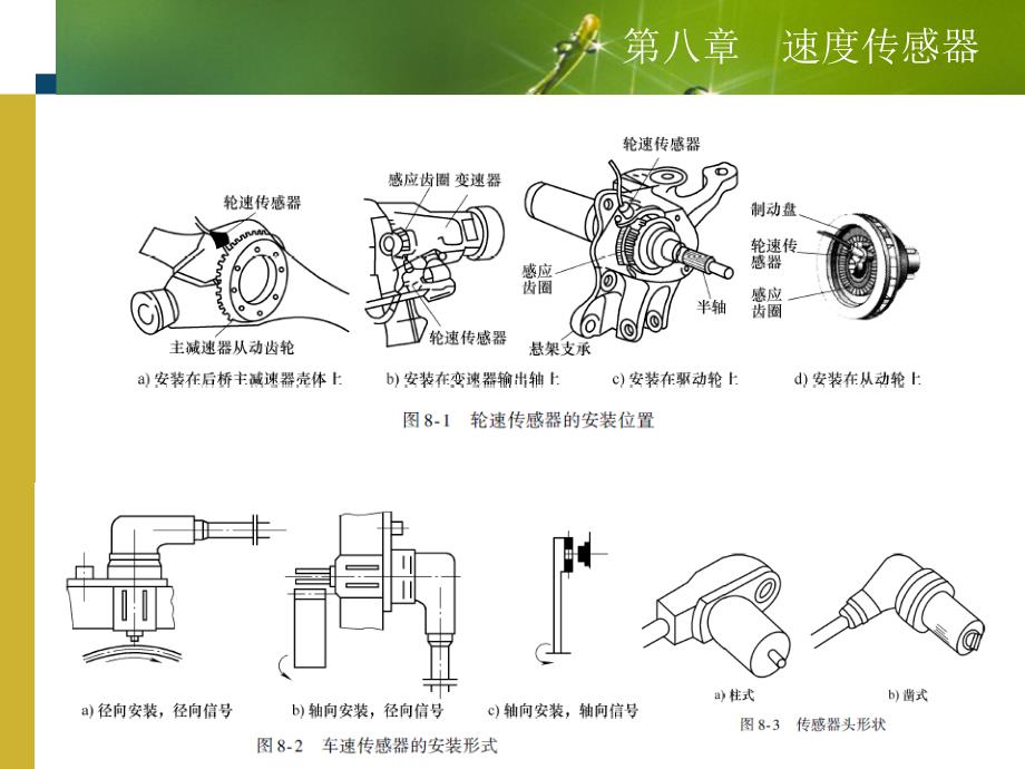 新型汽车传感器、执行器原理与故障检测第八章速度传感器_第3页