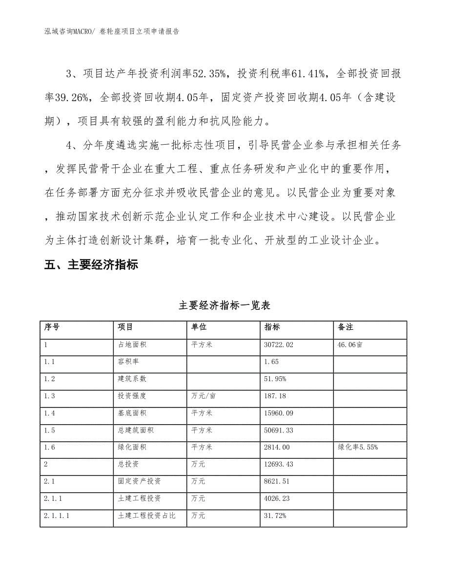 （招商引资）卷轮座项目立项申请报告_第5页