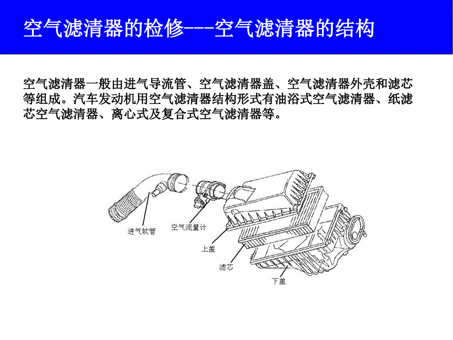 汽车发动机机械系统原理与检修项目四汽油机供给系的检修_第4页