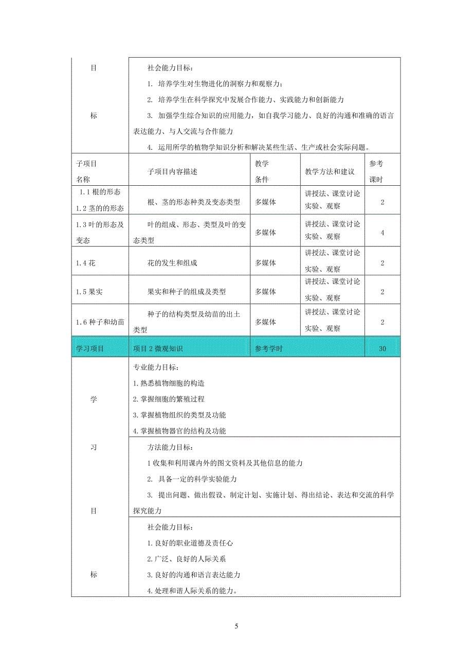 植物及植物生理课程标准_第5页