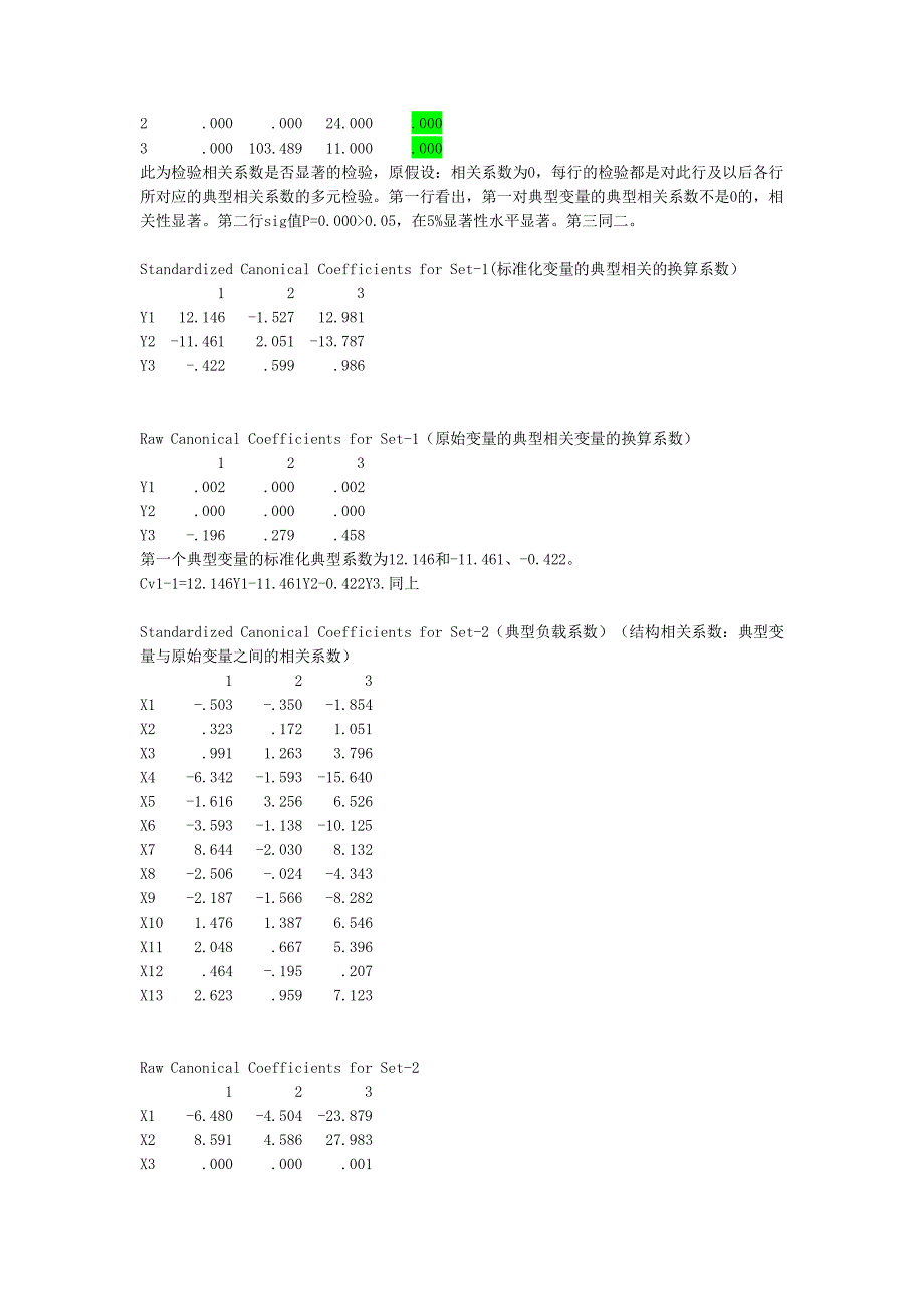 spss典型相关分析结果解读_第2页