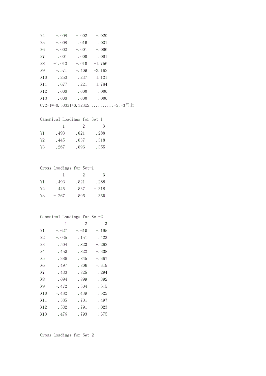 spss典型相关分析结果解读_第3页