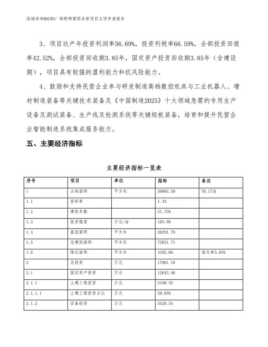 （招商引资）钢制喷塑药品柜项目立项申请报告_第5页