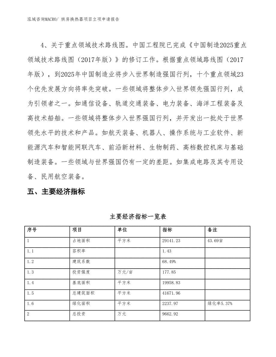 （招商引资）烘房换热器项目立项申请报告_第5页