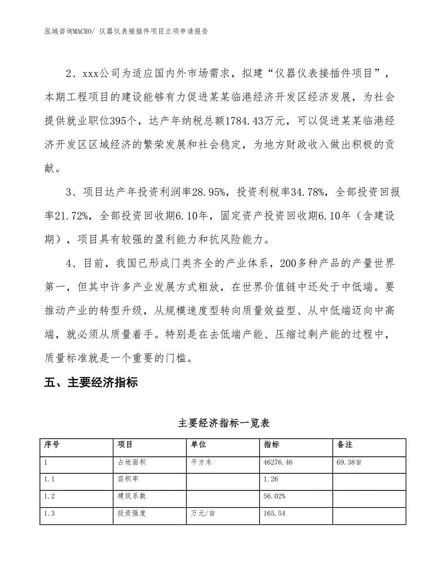 （招商引资）仪器仪表接插件项目立项申请报告_第5页