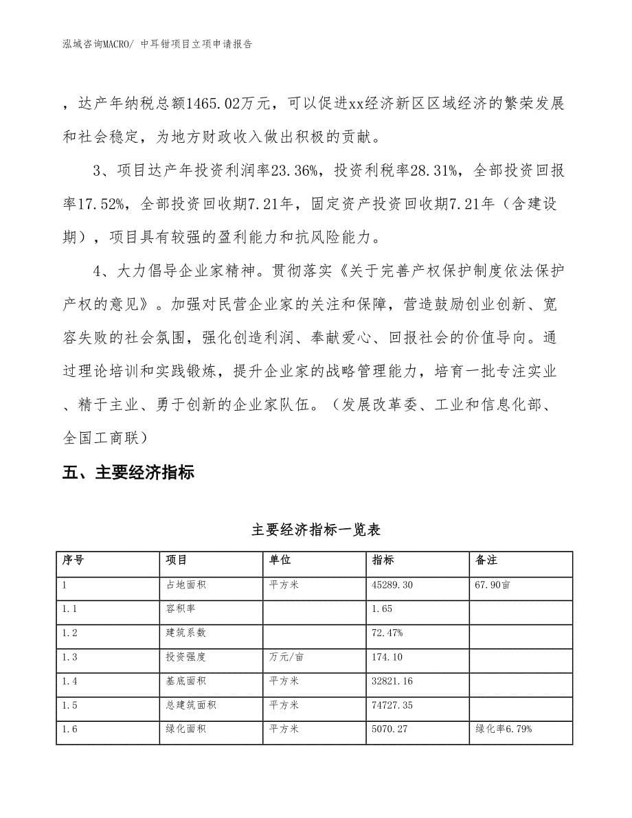 （招商引资）中耳钳项目立项申请报告_第5页