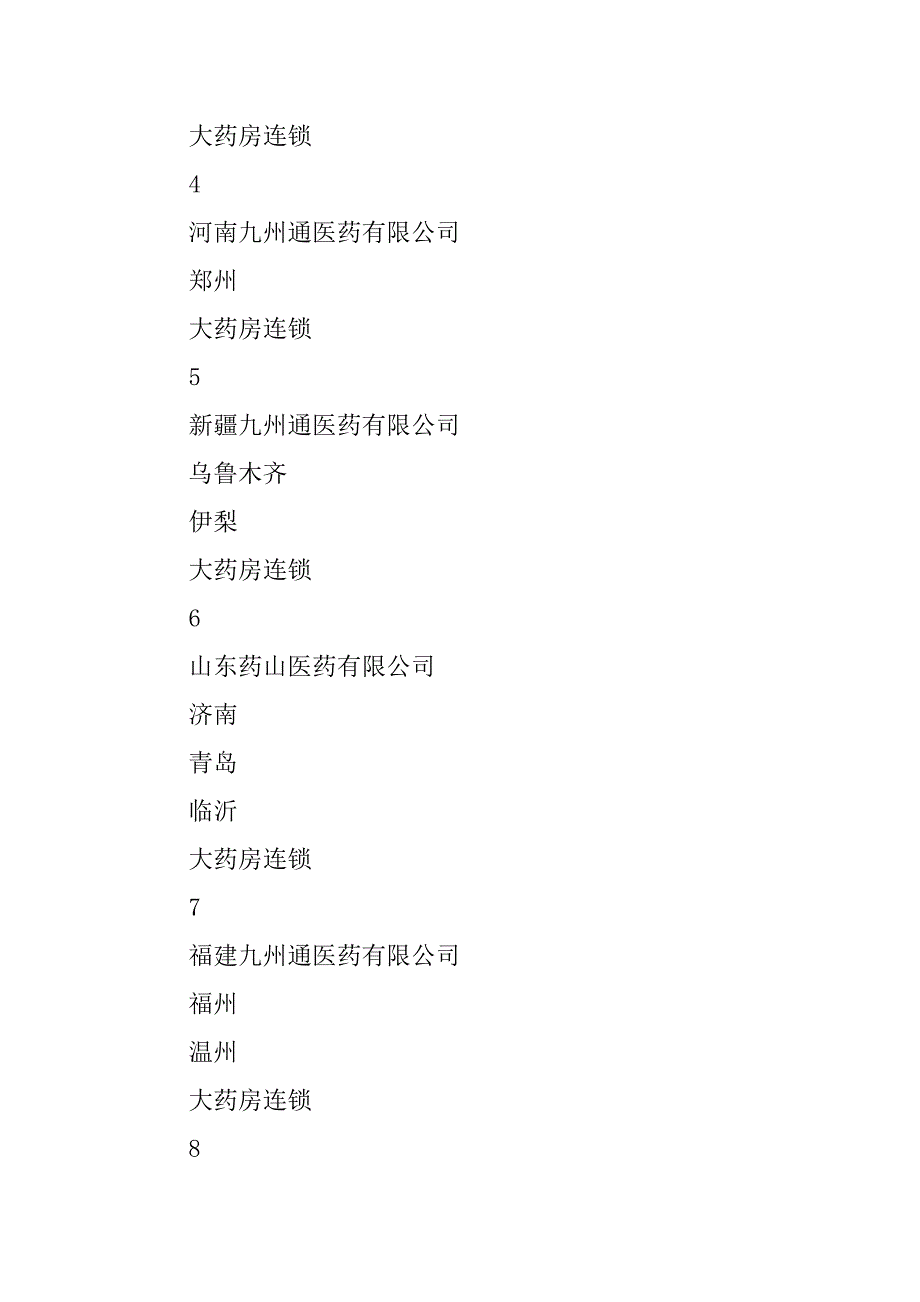 20xx年公司产品市场销售计划_第3页